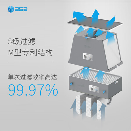 352G30怎么样?使用评价好吗?