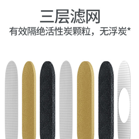 小米（MI） 滤水壶家用净水器滤芯 米家直饮水质过滤器净好用吗_http://www.meifudie.com_好物_第5张