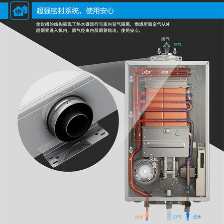林内JSG32-22A怎么样？评价如何？
