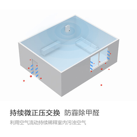智米XFXT01ZM怎么样?是品牌吗?