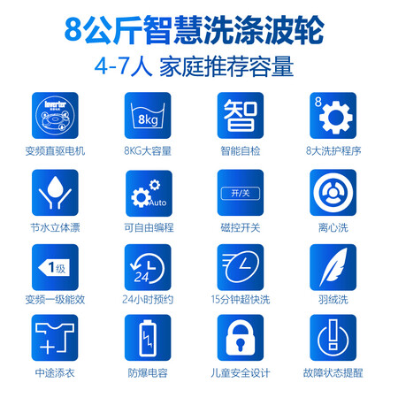 松下XQB80-X8156怎么样-松下XQB80-X8156用户反馈与体验_http://www.meifudie.com_好物_第4张