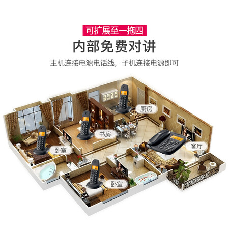 摩托罗拉CL101C怎么样?牌子好吗?