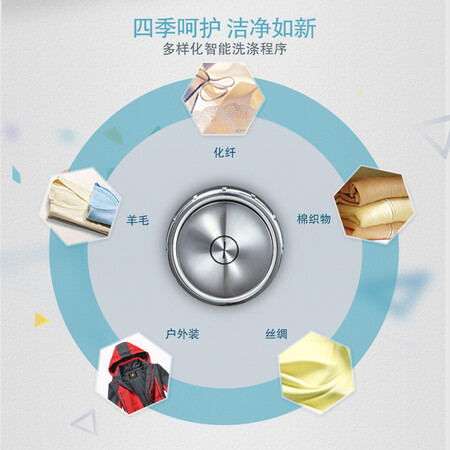 西门子WMH6W6600W怎么样?上档次吗?