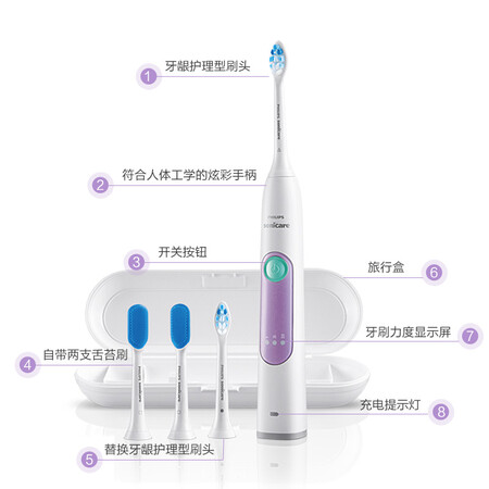 飞利浦HX661651怎么样?质量好吗?