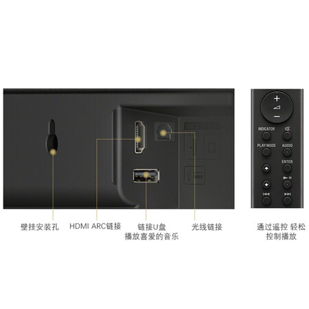 索尼hts100f和200f测评哪个好?有什么区别?