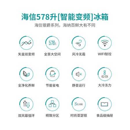 海信BCD-578WFK1DPUJ怎么样?质量好吗?