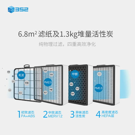 352X83X80滤芯套装怎么样?上档次吗?