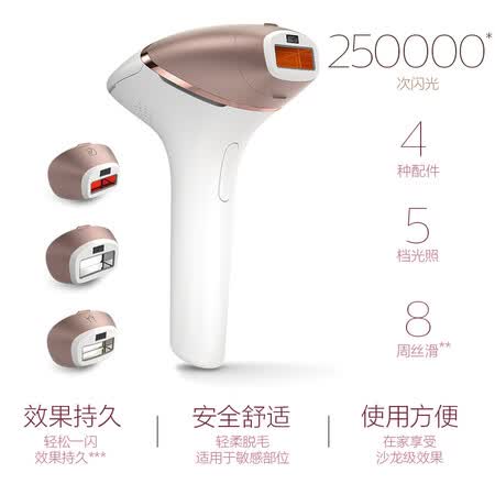 飞利浦BRI95680怎么样?使用评价好吗?