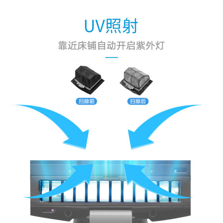 爱丽思IC-FDC1C吸尘器怎么样？使用评价好吗？