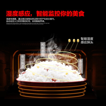 格兰仕A7-G238N3(G0)怎么样？使用评价好吗？