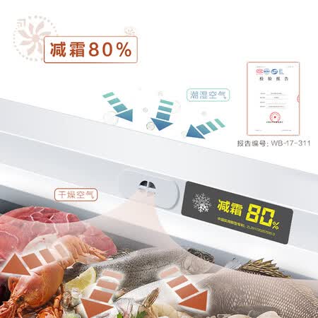 海尔BCBD-101HEJ怎么样?上档次吗?