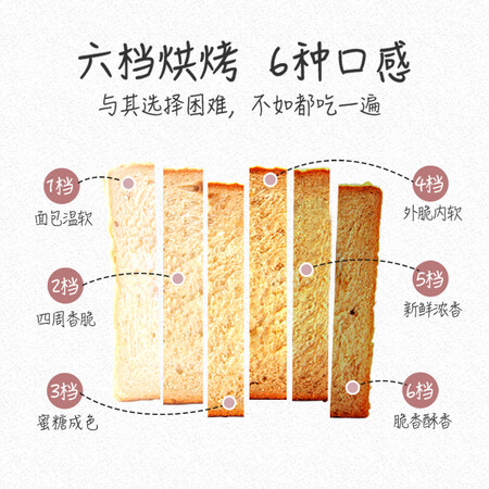 小熊DSL-A02Y2怎么样?评测好吗?