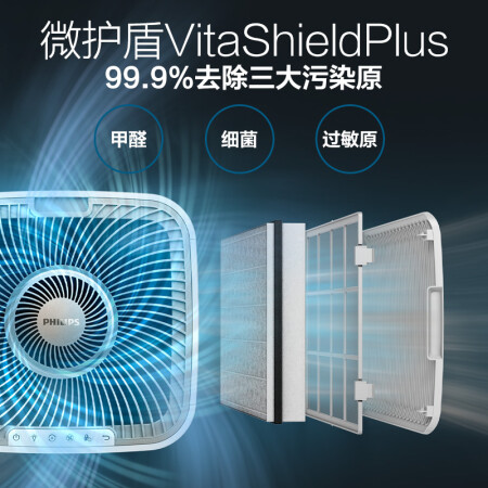 飞利浦AC566800怎么样-飞利浦AC566800真实用户评价分享_http://www.meifudie.com_好物_第4张