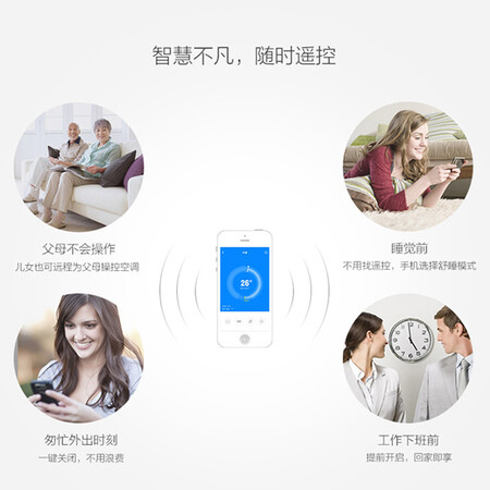 美的KFR-50GWBP2DN1Y-PC400(B3)怎么样?测试如何?