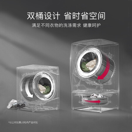 LG 14KG洗烘滚筒波轮二合一母婴洗衣机WDRH657C7HW怎么样?牌子好吗?