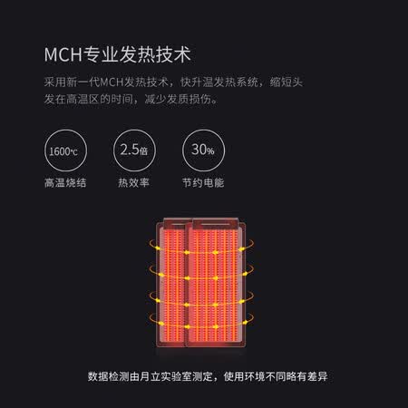 月立HS-520BK怎么样?质量好吗?