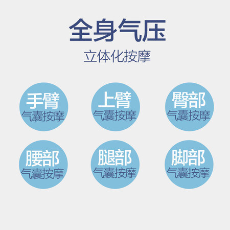荣泰RT6910s按摩椅怎么样？上档次吗？