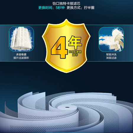 怡口净水 RO膜 滤芯怎么样?好不好用?