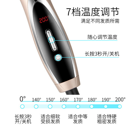 索利斯HS99怎么样-索利斯HS99性能测评与使用体验_http://www.meifudie.com_好物_第5张