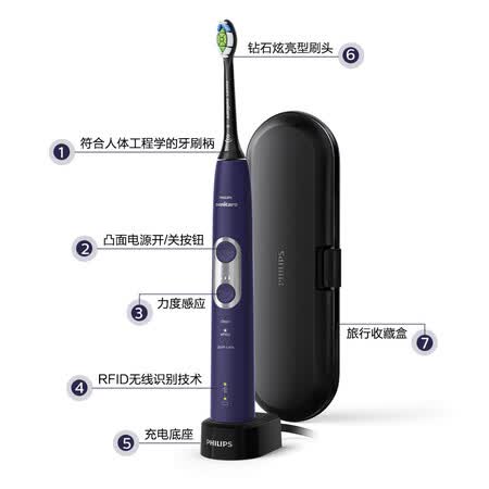 飞利浦HX687442怎么样？有谁用过？