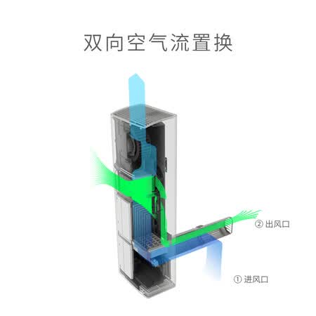 LIFAairLAF200怎么样?性价比高吗?