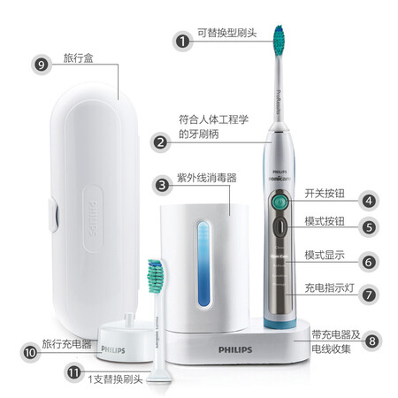飞利浦HX697210怎么样?性价比高吗?