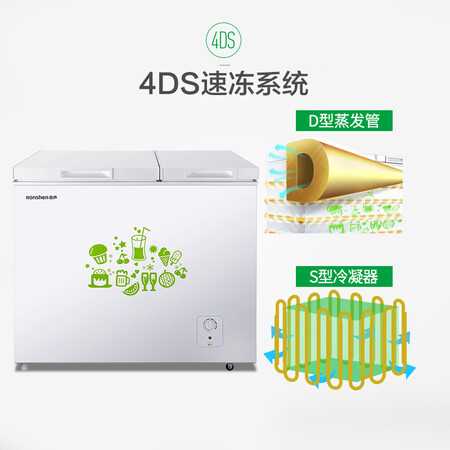 容声BCD-165MB怎么样-容声BCD-165MB真实用户评价分享_好物_第4张_美肤蝶 容声BCD-165MB怎么样-容声BCD-165MB真实用户评价分享_http://www.meifudie.com_好物_第4张