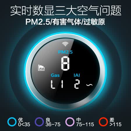 飞利浦AC868800怎么样？性价比高吗？