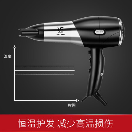 沙宣VS53CN怎么样-沙宣VS53CN真实用户使用感受_http://www.itswebtime.com_好物推荐_第4张