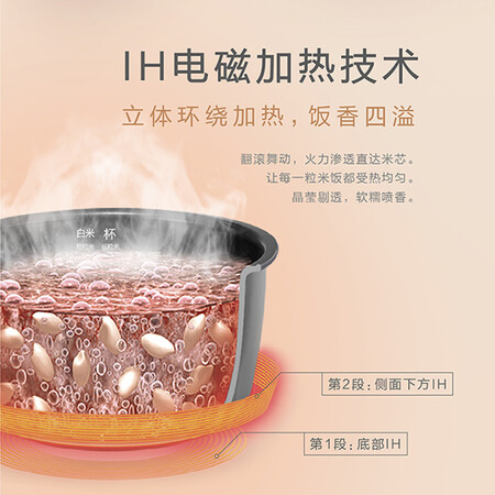 松下SR-T10HN8怎么样?有谁用过?
