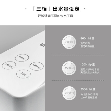 大家使用北鼎（Buydeem）即热式饮水机上水器 自动电动加水器抽水器真的好不？吐槽三个月感受分享！