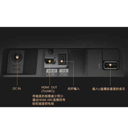 索尼ht-s200f与酷开live1哪个好？区别有没有？