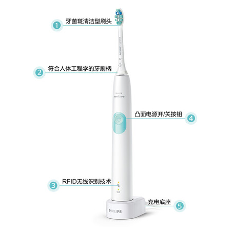 飞利浦HX680702怎么样?属于什么档次?