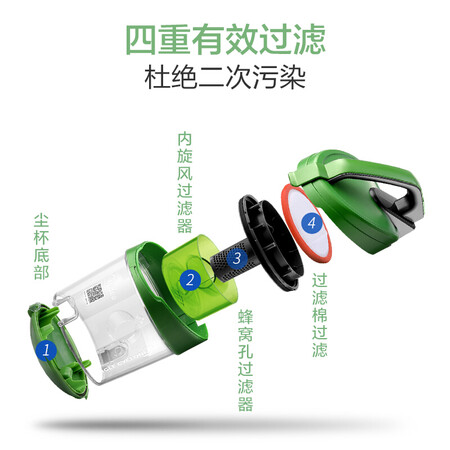 美的c3l148b和c3l143c哪款好用些_http://www.itswebtime.com_好物推荐_第4张