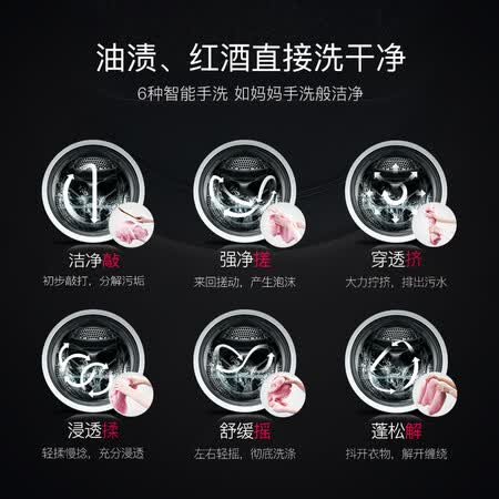 lgwdl51hng20和N51哪个好?有何区别?