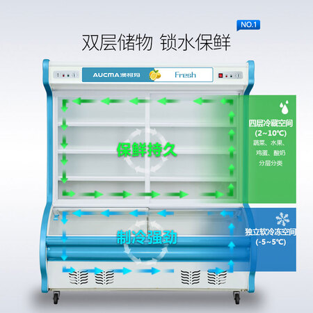 澳柯玛 1.4米保鲜冰柜BCD-1400D怎么样?牌子好吗?