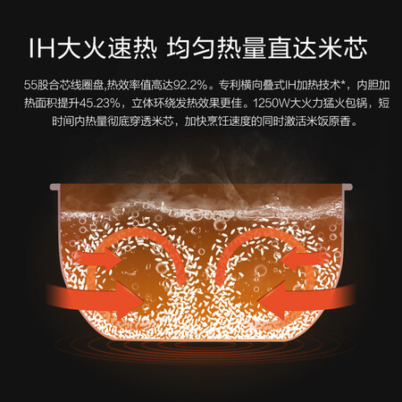 布谷BG-R2怎么样?质量如何?
