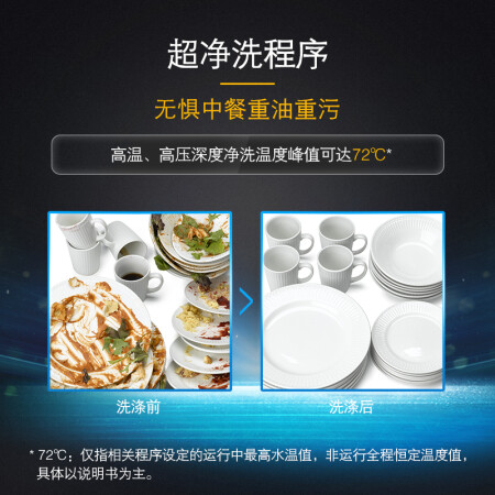 西门子SJ536S00JC怎么样-西门子SJ536S00JC用户反馈与体验_http://www.meifudie.com_好物_第2张