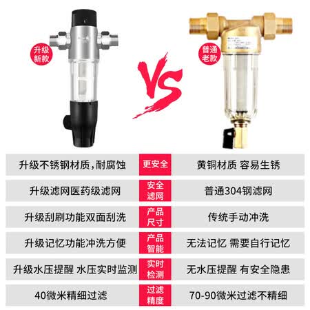 海尔HSW-PF15前置过滤器反渗透400G净水器HRO4H56-3怎么样?评价好吗?