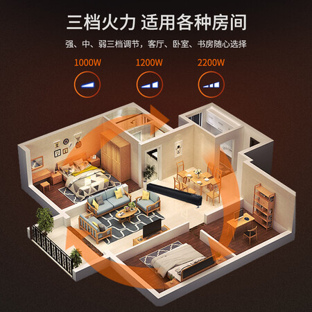 西屋WTH-KL03怎么样-西屋WTH-KL03真实用户使用评价_http://www.itswebtime.com_好物推荐_第2张