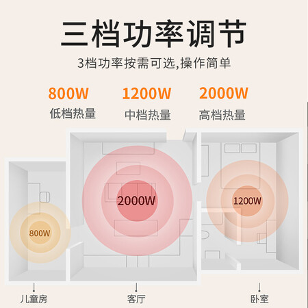 奥克斯NDL200-B39怎么样?牌子好吗?