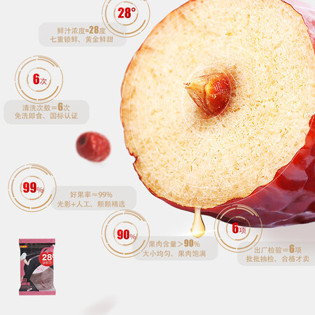 了解爆料好想你每日红枣900g评测质量好不好？使用真实分享！
