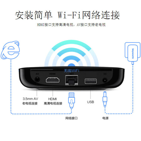 创维t2pro和t3pro哪个好？区别是？