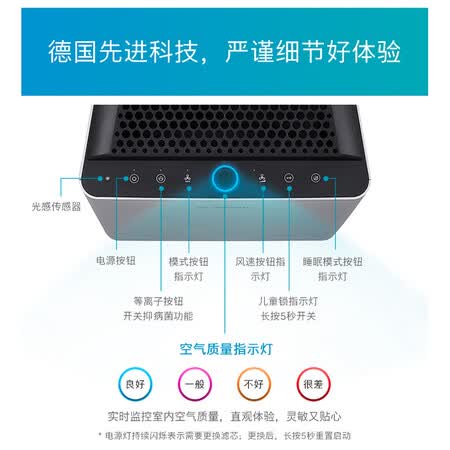 BOSCHKJ300F-A3000N 300 C2怎么样?测试如何?