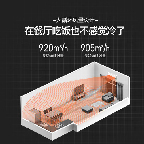 富士通ASQG18KLCA怎么样?有谁用过?