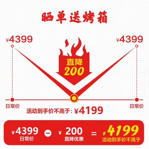 评价容声BCD-410WD11HPC怎么样呢？图文爆料好用吗？
