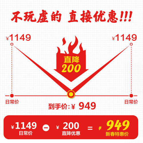 创维BCD-178WY怎么样-创维BCD-178WY真实用户评价分享_http://www.meifudie.com_好物_第3张