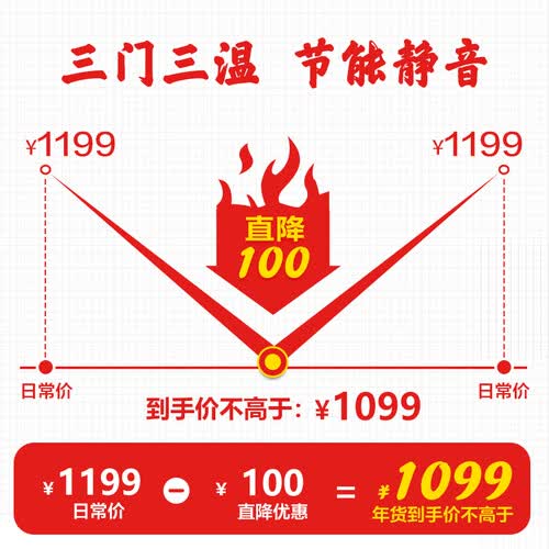 美菱BCD-203M3CX怎么样-美菱BCD-203M3CX用户使用体验与功能解析_http://www.tuijianxing.com_好物_第3张