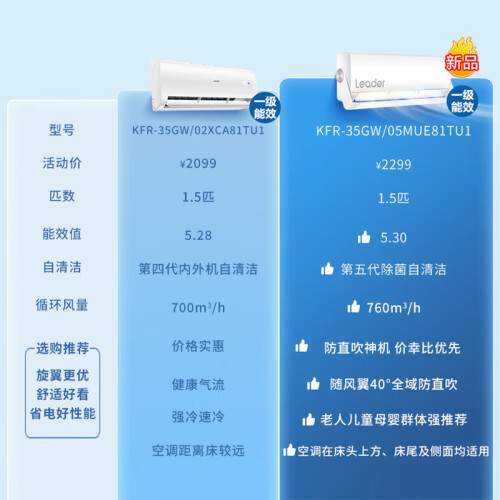 卡萨帝空调和统帅空调哪个好？区别大不大？