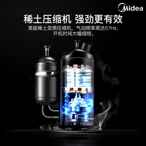 美的KFR-72LWDY-YA400(D3)怎么样?质量好不好?